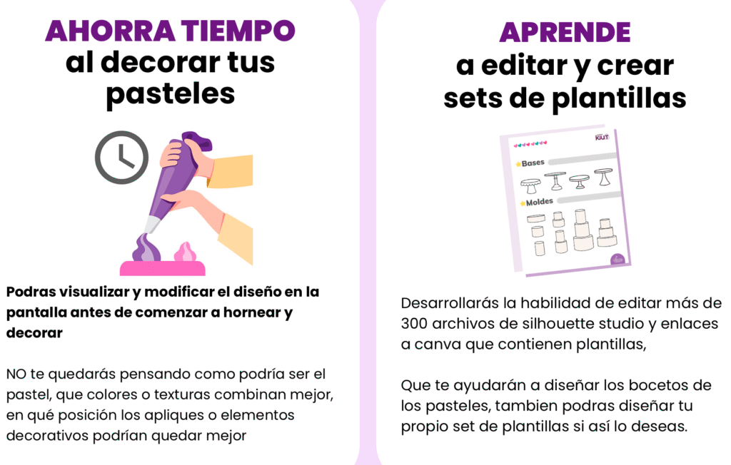 "Metodología curso de bocetos digitales para diseñar pasteles y cake toppers"