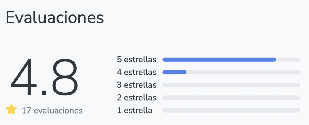 "Evaluaciones en la plataforma hotmart del curso ilustración en procreate para principiantes"