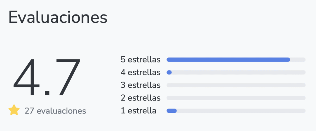 "Evaluaciones en la plataforma hotmart del curso Velas Artesanales Como Negocio Creativo"